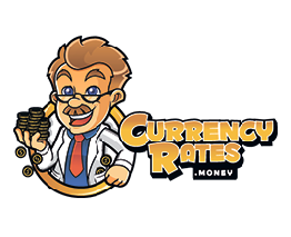 Currency Rates - конвертер валют